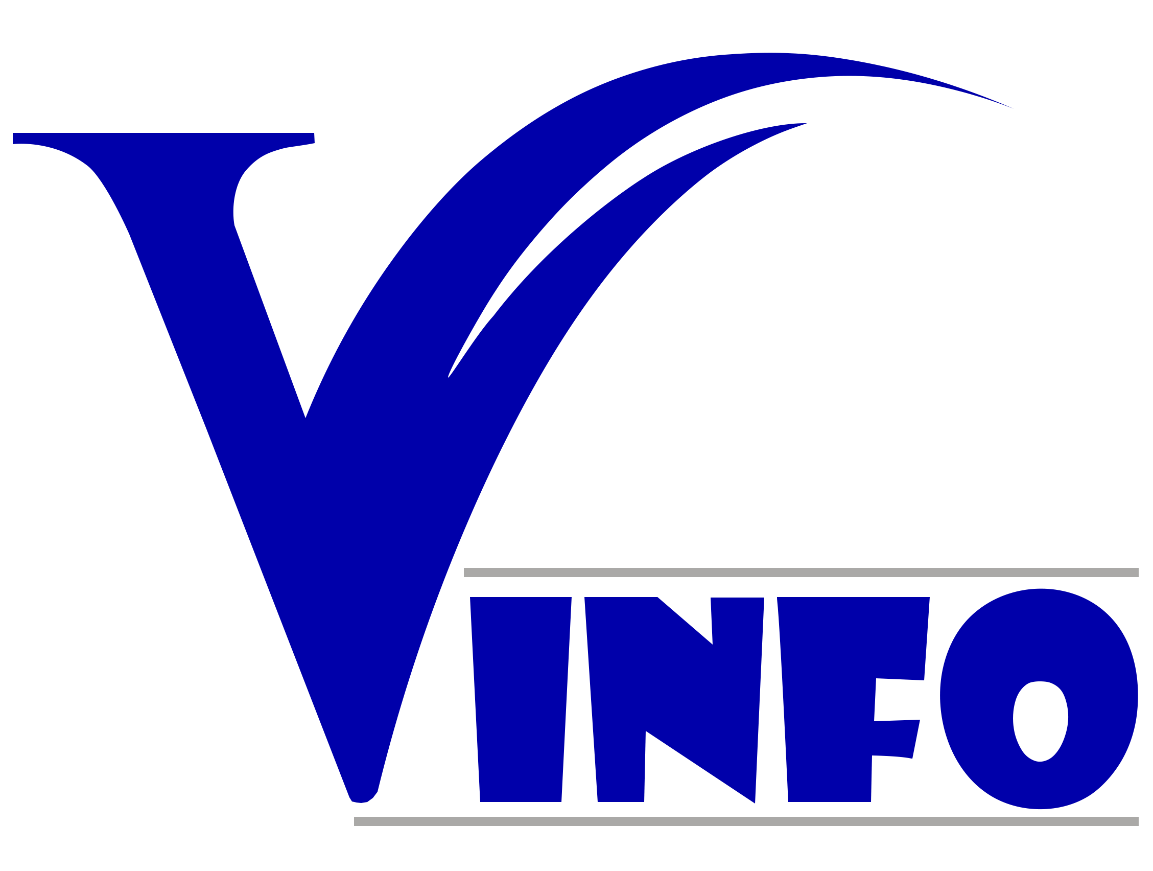vinfohyd.in
